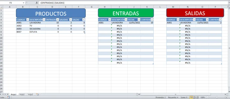 Inventario: Control Eficiente de Entradas y Salidas para tu Negocio